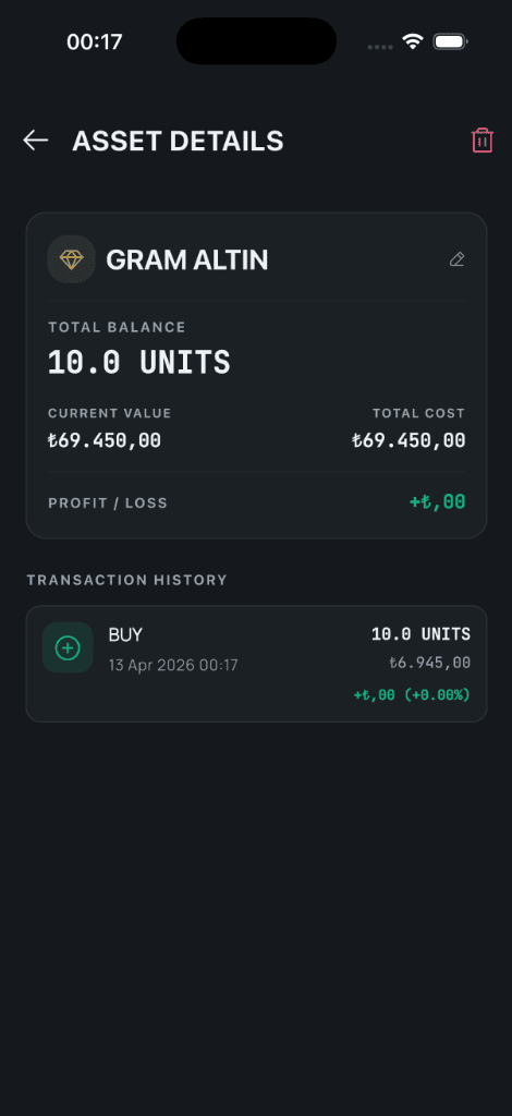 Asset Detail screen
